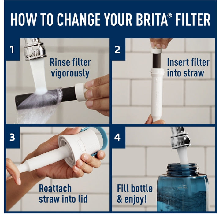 Brita #36461 Bottle Replacement Filters ~ 4-Pack ~ 12 Filters Total