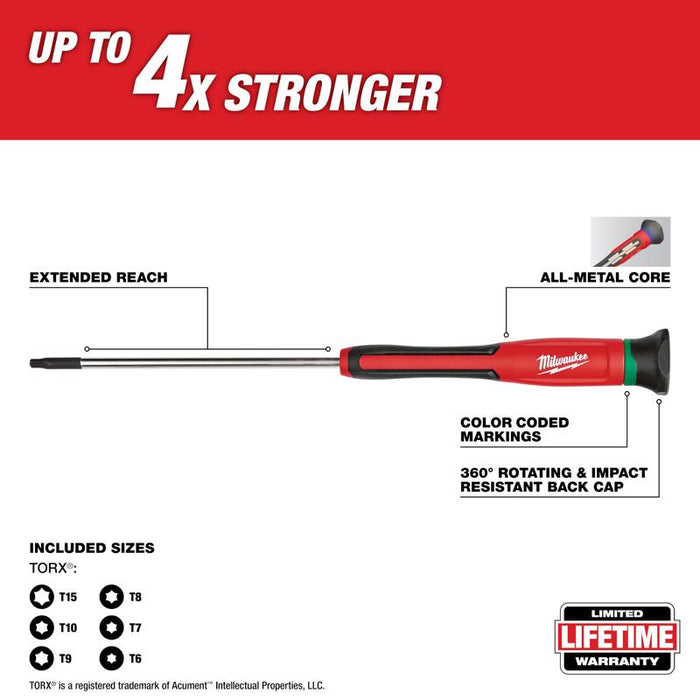 Milwaukee Torx #48-22-2610 Multi-Bit Precision Screwdriver ~ 6-Pack