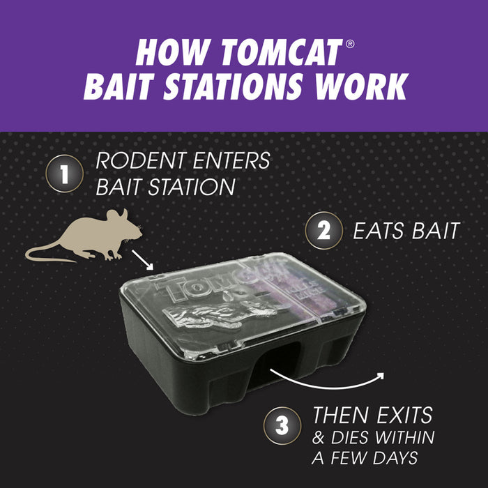 Tomcat #0373805 Advanced Formula Bait Station and Bait Block For Mice ~ 2-Pack ~ 4 oz Total