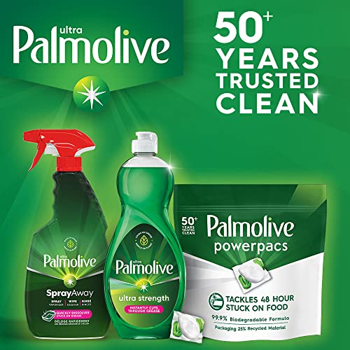 Palmolive #US04232A Ultra Strength Fresh Scent Liquid Dish Soap ~ 2-Pack ~ 40 oz Total - Ships Before 2pm PST in 3-4 Business Days.